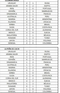 BoletasPendientes